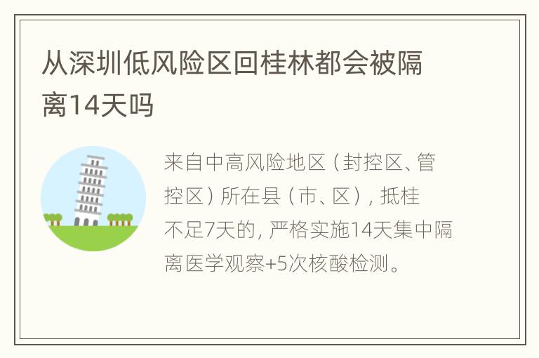 从深圳低风险区回桂林都会被隔离14天吗