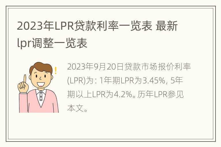 2023年LPR贷款利率一览表 最新lpr调整一览表