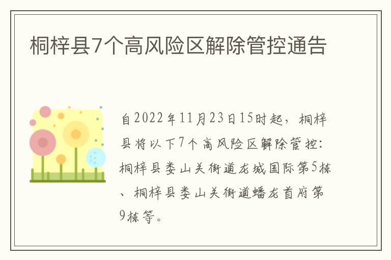 桐梓县7个高风险区解除管控通告