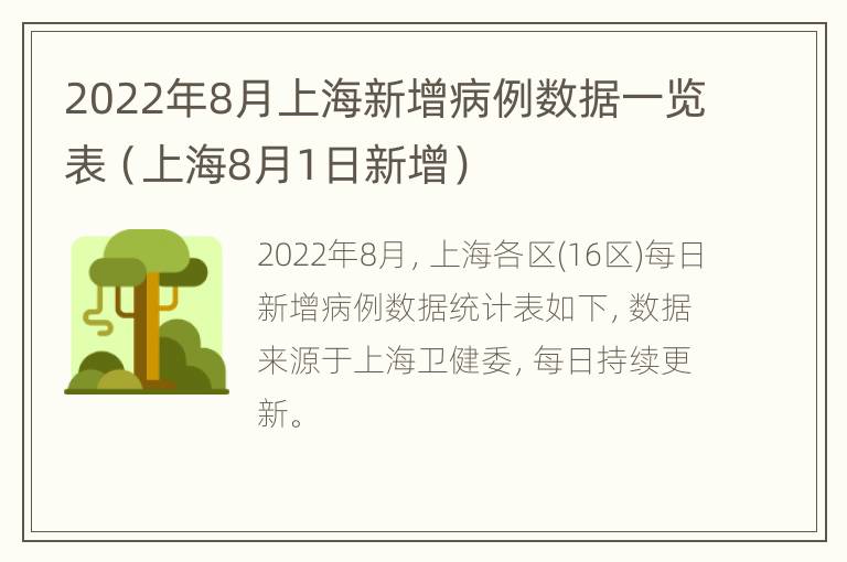 2022年8月上海新增病例数据一览表（上海8月1日新增）