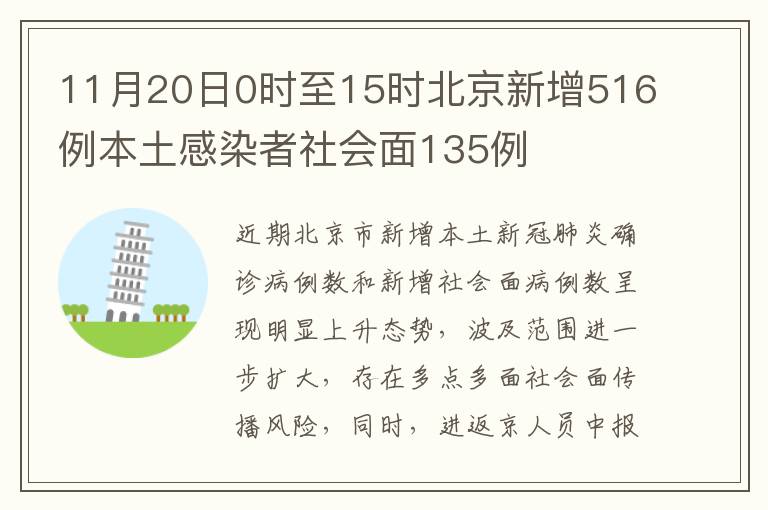 11月20日0时至15时北京新增516例本土感染者社会面135例