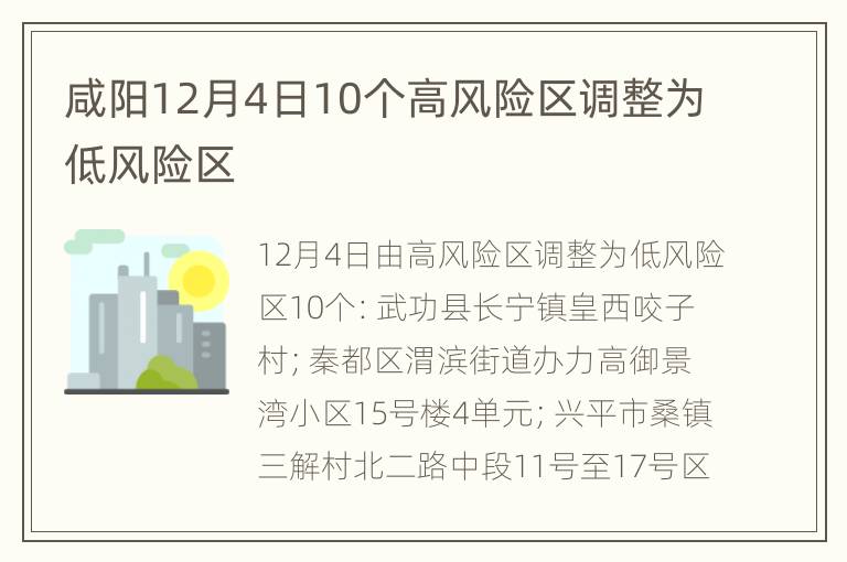 咸阳12月4日10个高风险区调整为低风险区