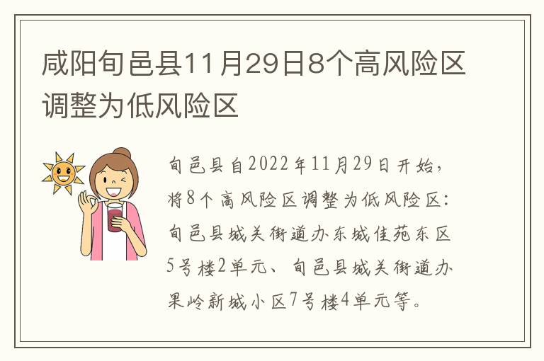 咸阳旬邑县11月29日8个高风险区调整为低风险区