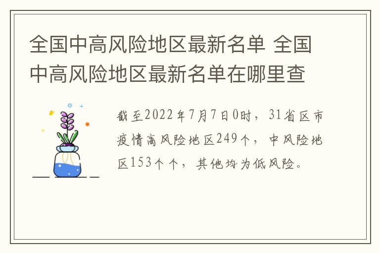 全国中高风险地区最新名单 全国中高风险地区最新名单在哪里查询可以转文档