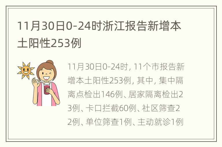 11月30日0-24时浙江报告新增本土阳性253例