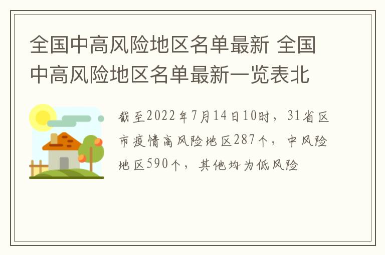 全国中高风险地区名单最新 全国中高风险地区名单最新一览表北京日报